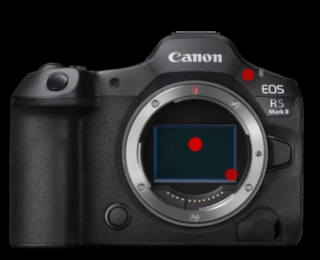 EOS R5